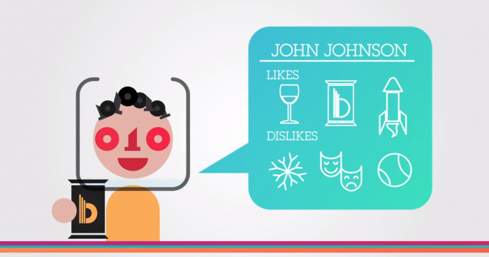 Fuente Imagen: http://www.youtube.com/watch?v=eTYMpA_5SYY (Captura de Pantalla) El poder del marketing de la data