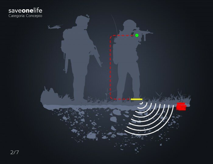 Colombianos diseñan un detector ‘calzable’ para evitar minas antipersona