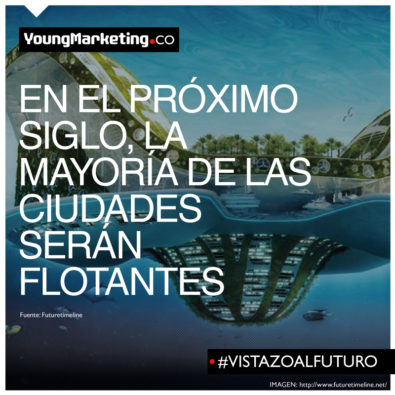 Ciudades Flotantes del Futuro