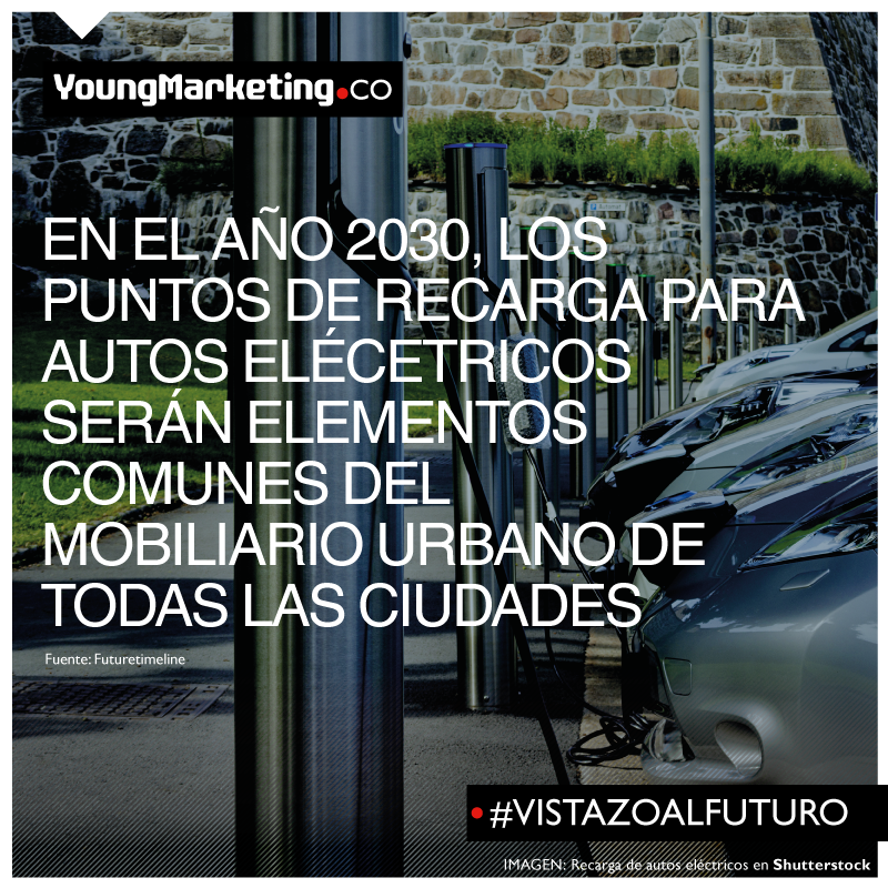 Futuros puntos de recarga para los vehículos eléctricos